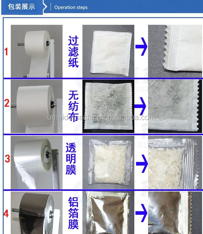 pack bag material.JPG