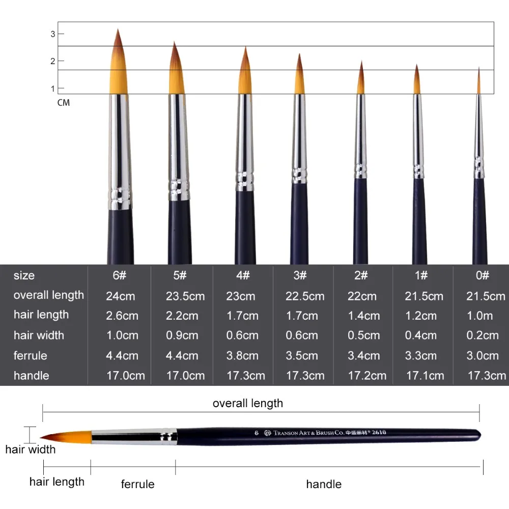 7 Pcs Round Pointed Art Paint Brush Set Buy Art Paint Brush,Nylon