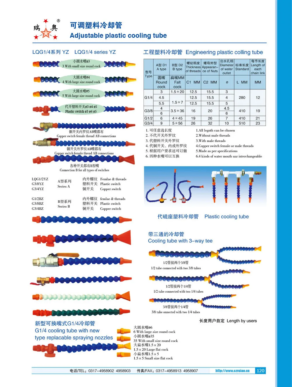 Plastic Flexible Gooseneck Tube Locline3/4 Nozzle Loc Line Hose - Buy ...