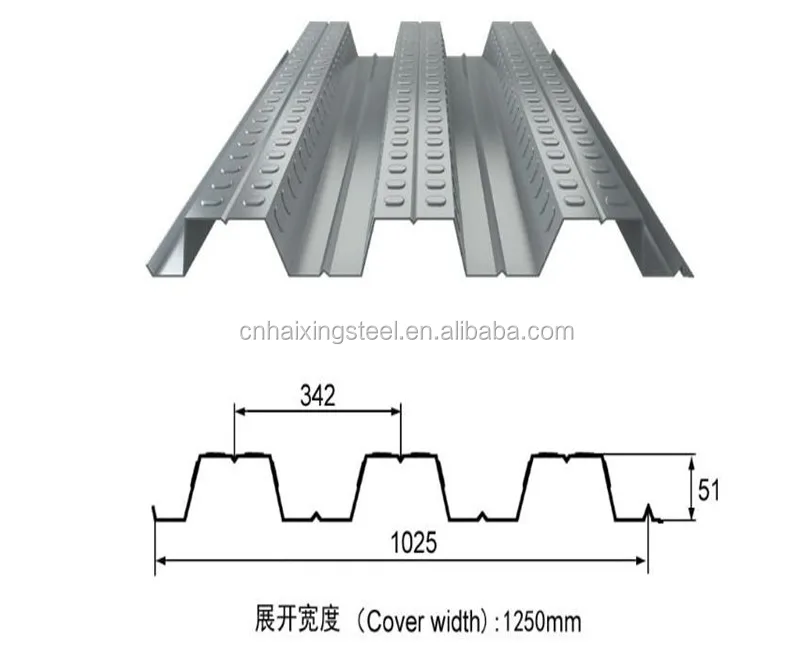 Cold Steel Forming 1025 width Floor Deck Roll Forming Machine
