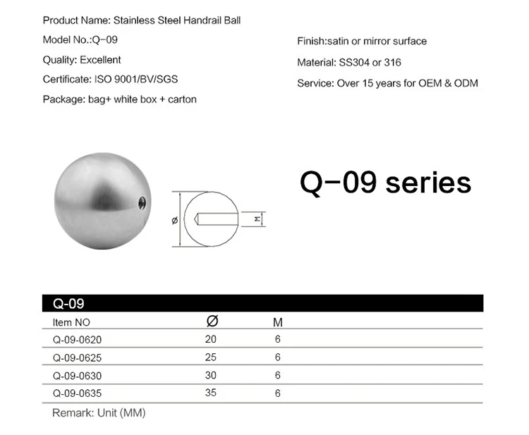 Q-09(4)