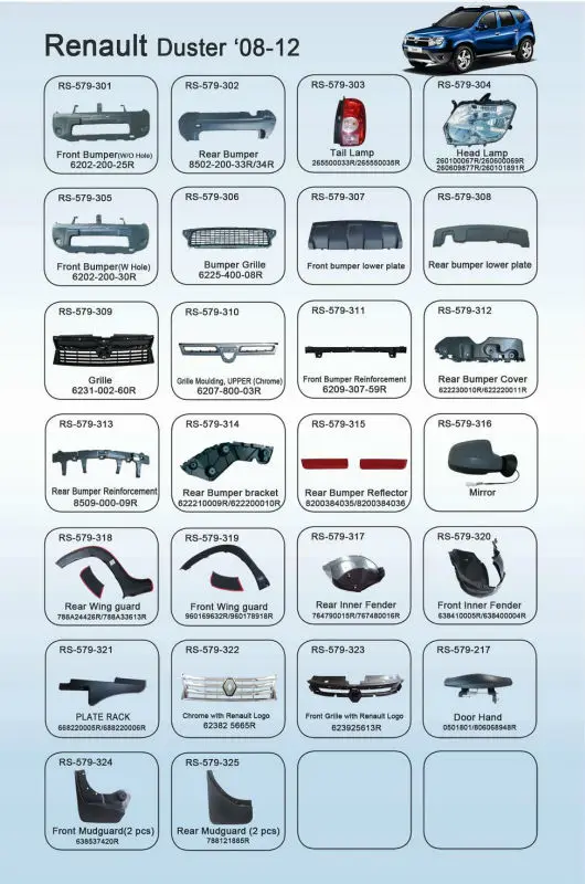 Renault Logan Auto Body Parts,Renault Logan Auto Spare Parts Buy Renault Logan Auto Parts