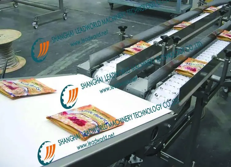 Hot Sale Mini Conveyor Belt For Food Buy Hot Sale Mini Conveyor Belt