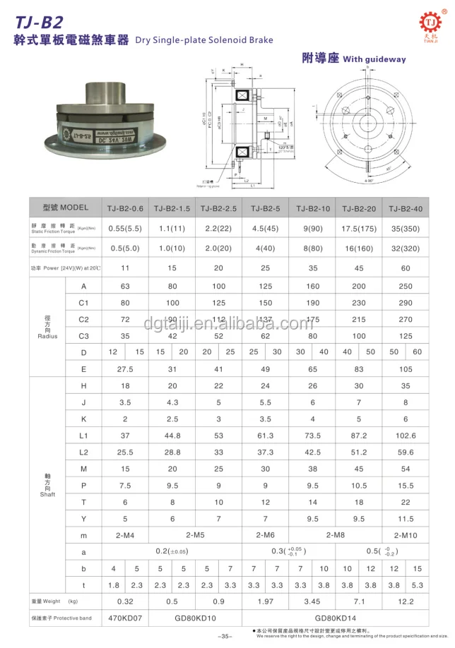 TJ-B2