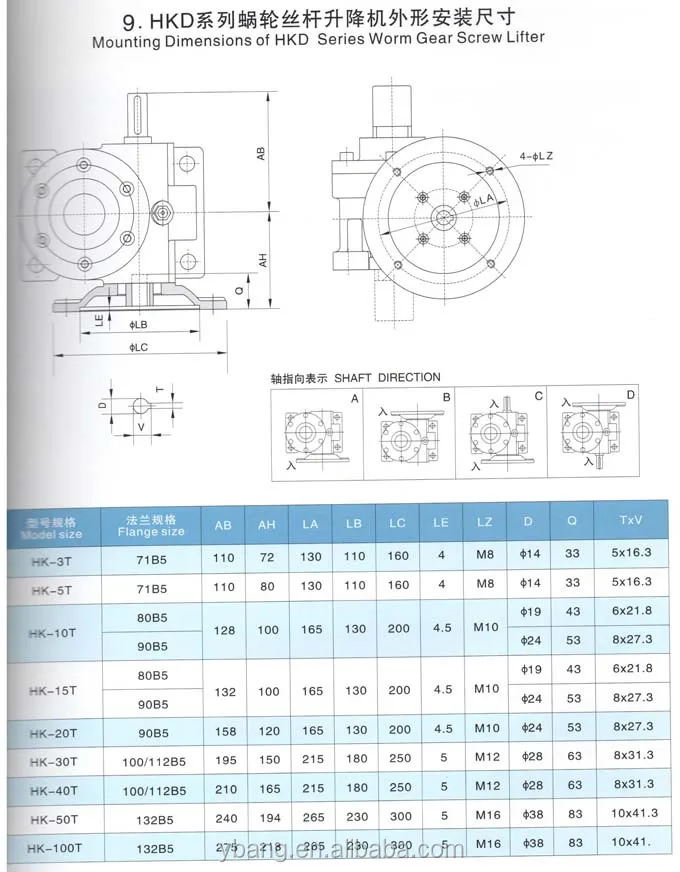 Hk Series Manual Worm Gear Screw Jack - Buy Manual Operated Screw Jack