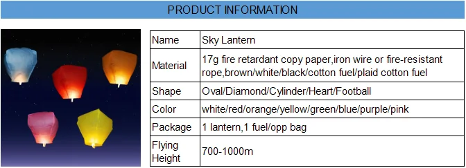 chinese lantern supplier