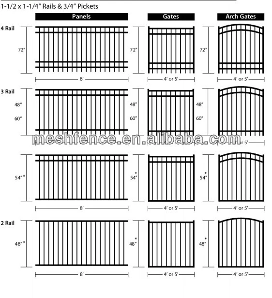Faux Wrought Iron Fence Panels For Faux Wrought Iron Fence Panels For