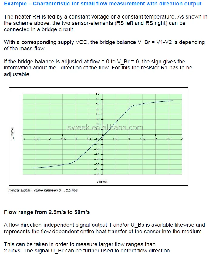 Thermal Flow Sensor for Flow Speed and Flow Direction Detection 050 m
