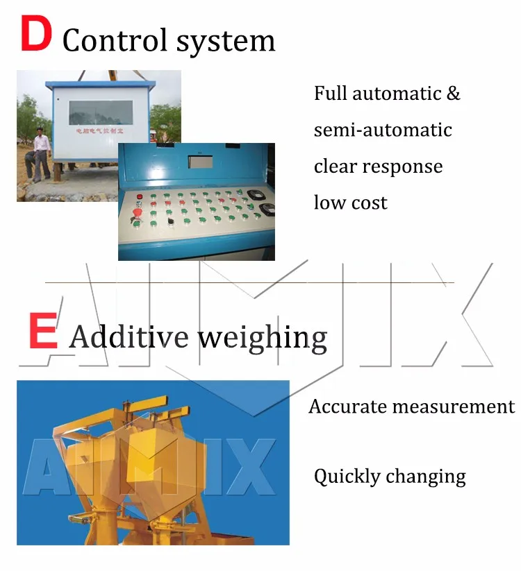 Concrete plant equipment concrete mixture plant on sale