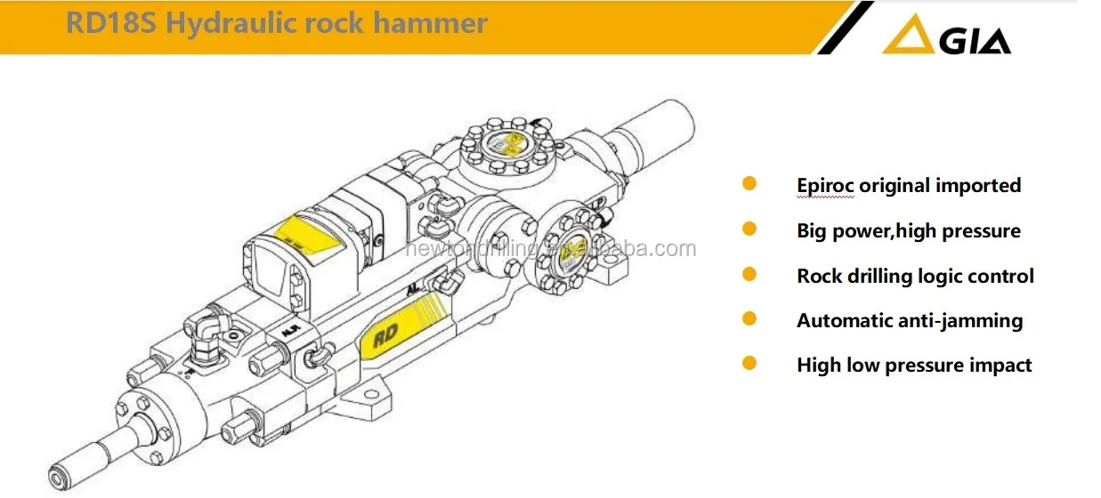 top hammer drilling