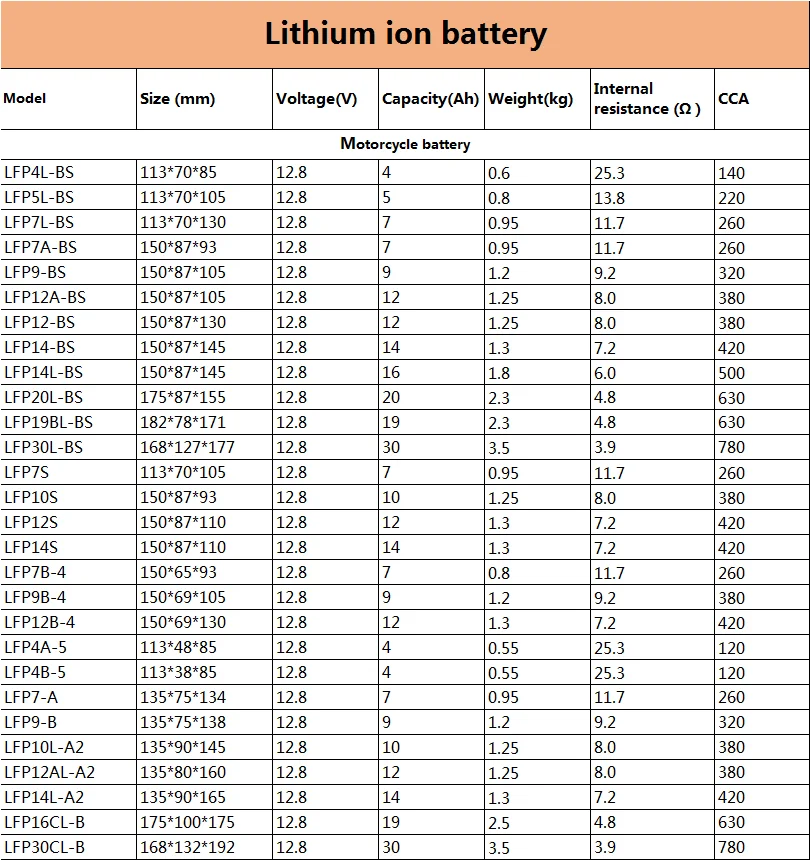 paste-pic-dp_uuid_33m3f