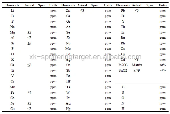 ITO Indium Tin Oxide Target