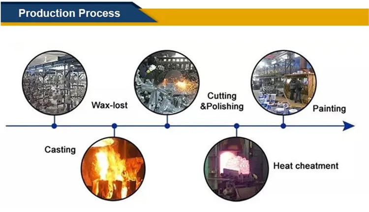 bucket teeth process2.jpg