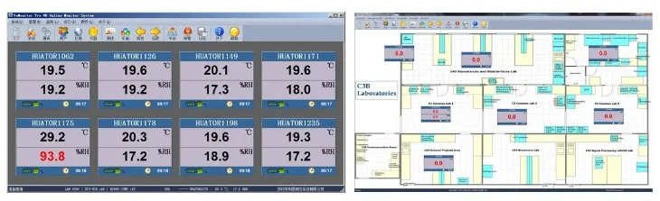 Server Room Temperature and Humidity Monitoring Data Logger with TCP/IP ...