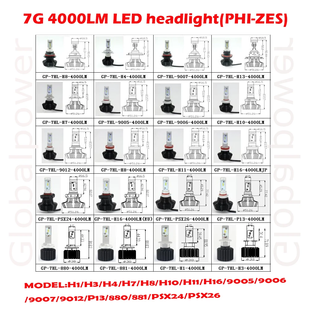 New Design 6500k 4000lm 360 Degree 881 Led Car Bulb 7g Led Car