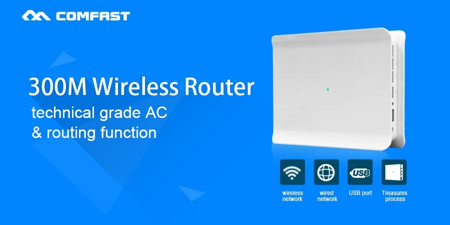 Best Wifi Range Routers