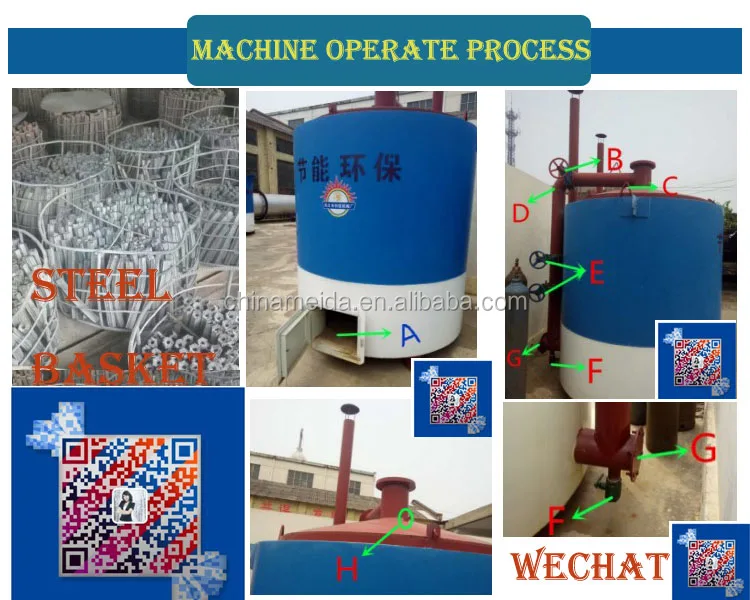 2 machine operate process