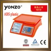 what are the small scale industries ideas and best scale