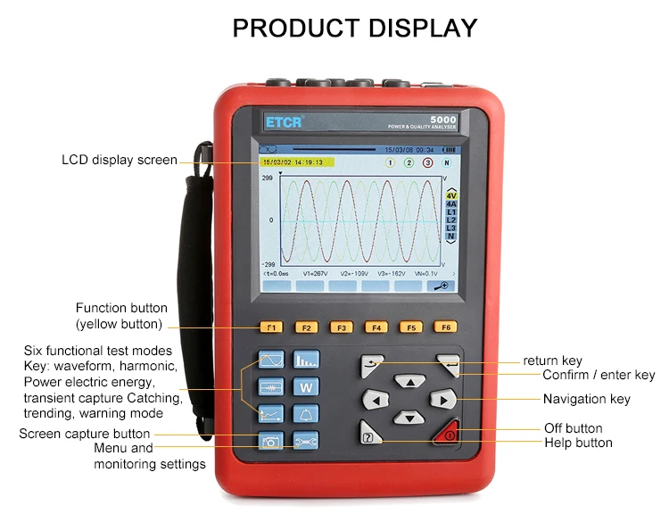 High quality Handheld Digital Energy Meter Power Quality Meter Analyzer 3 Phase Power Quality Analyser