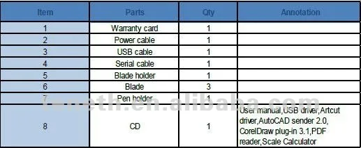 Flexi 10 User Manual