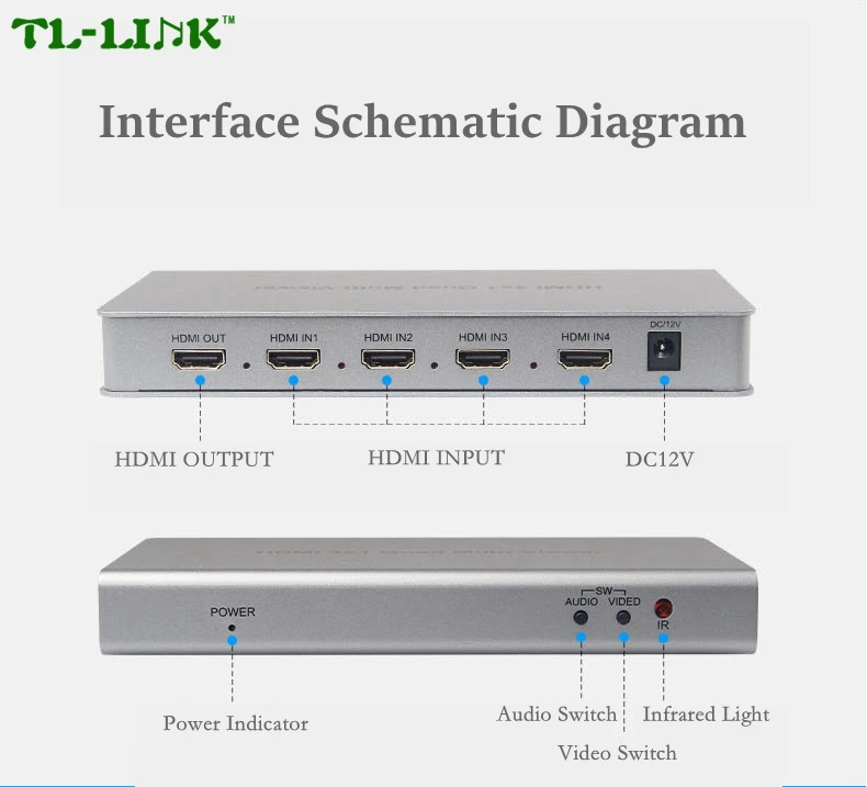 hdmi quad multiviewer (3).jpg