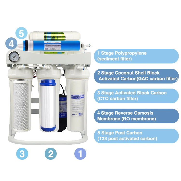 Home Drinking Water Purification 5 Stages Ro Water Treatment System