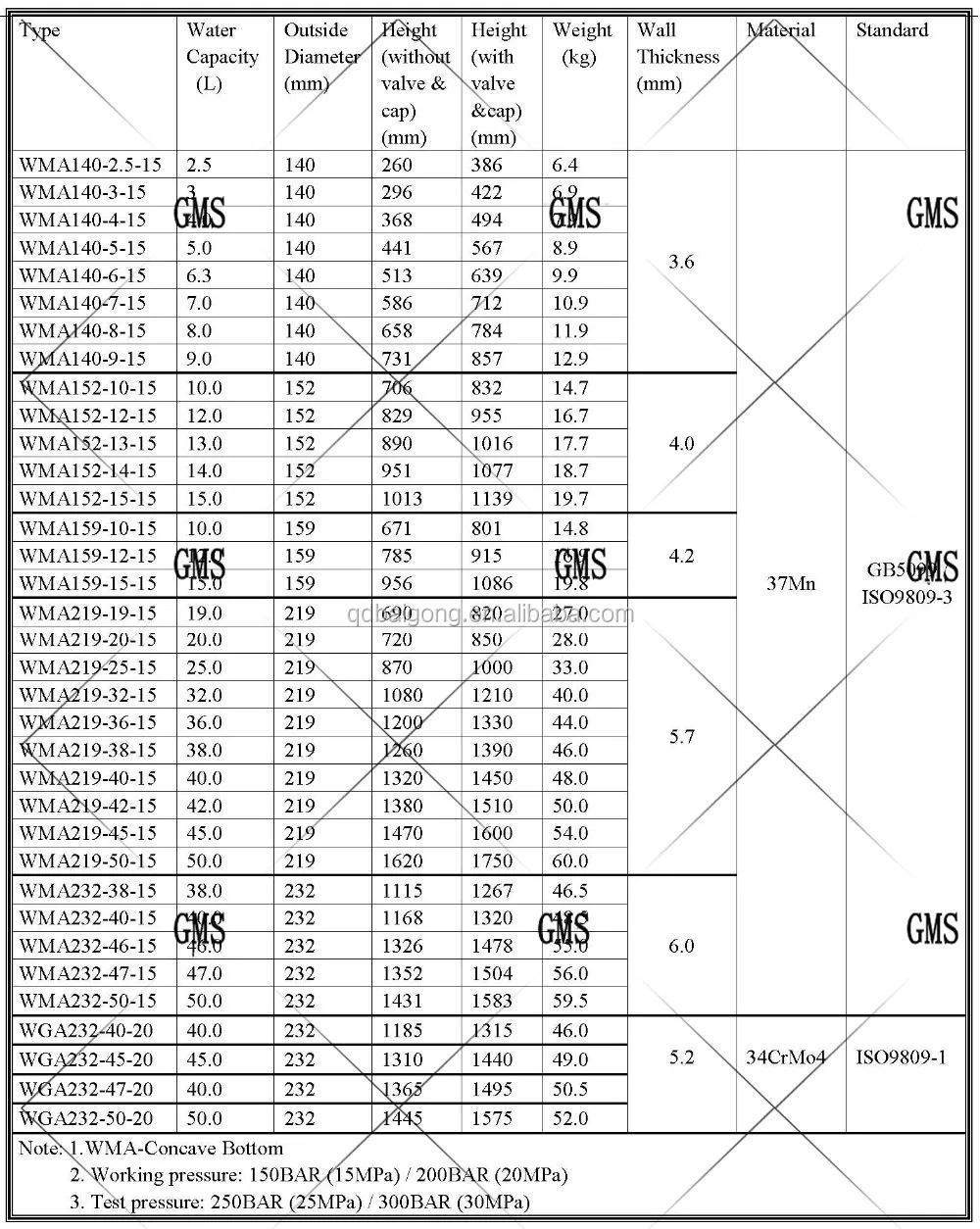 Different Sizes Steel Helium Gas Cylinders Buy Helium Cylinder,Empty