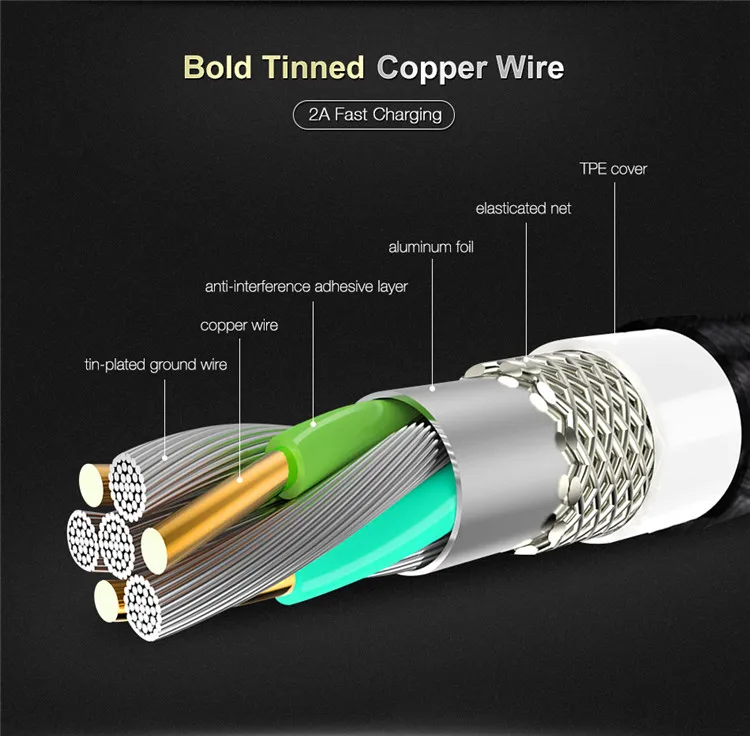 Free Shipping Mobile Phone Data Cable FLOVEME Strong Fast Charging for Cell Phone Charger USB Cable
