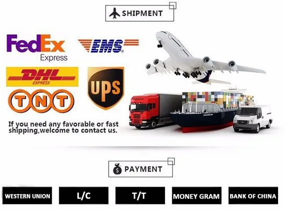 Bus A/c Controller / Thermo King Bus Air Conditioning Control Panel