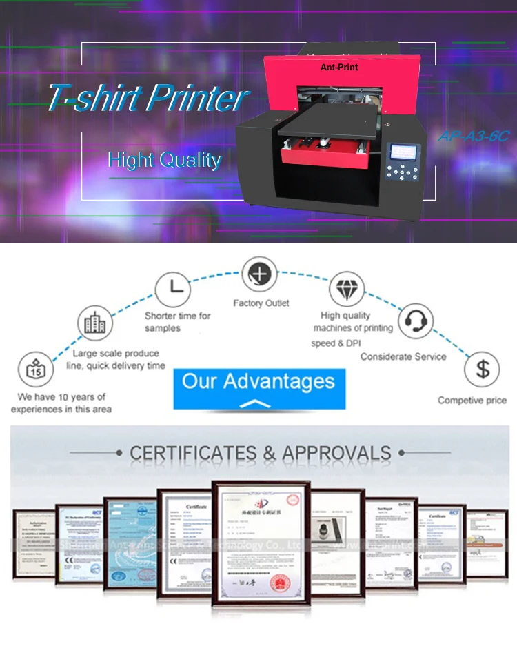 Ant Print Free Rip Software Printer Direct To Garment Personal Shirt