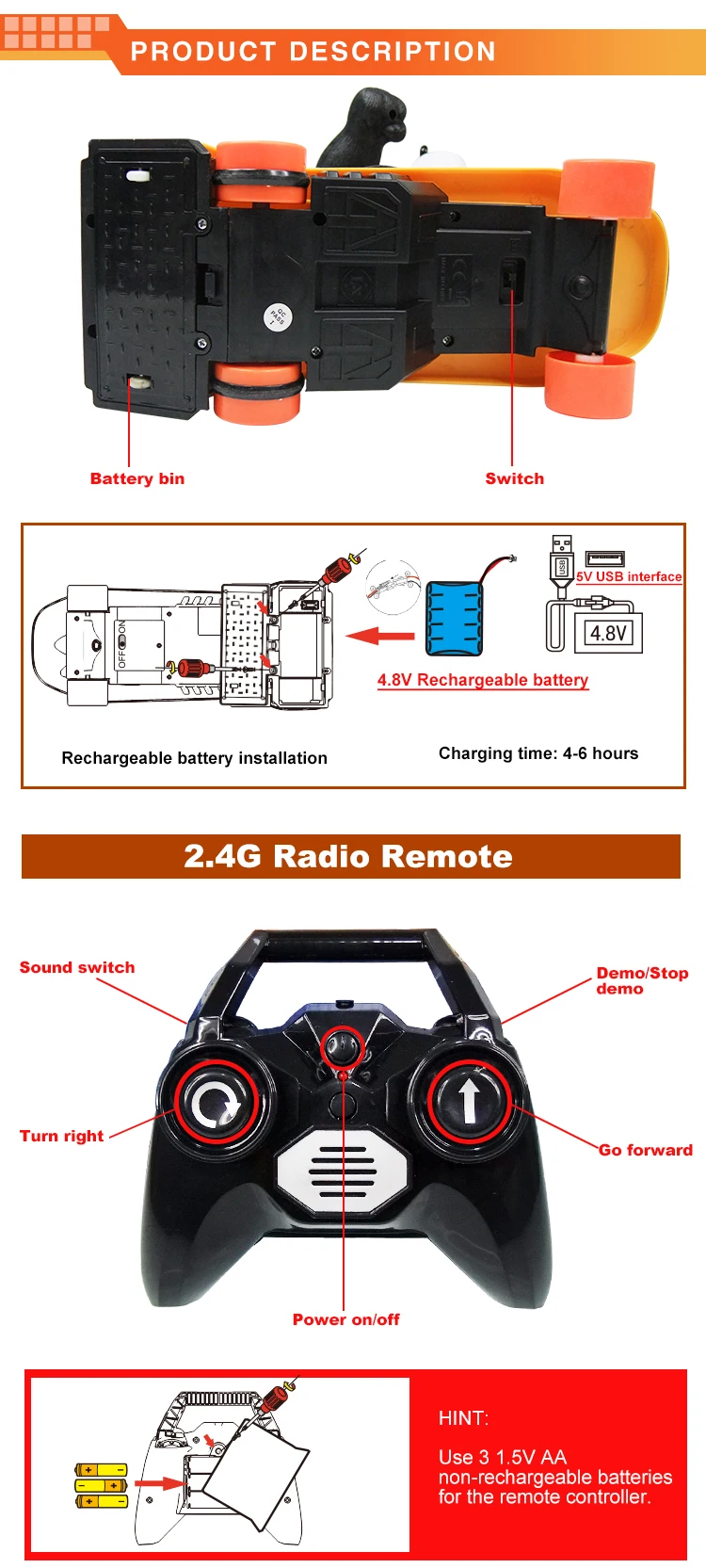 aero panda rc