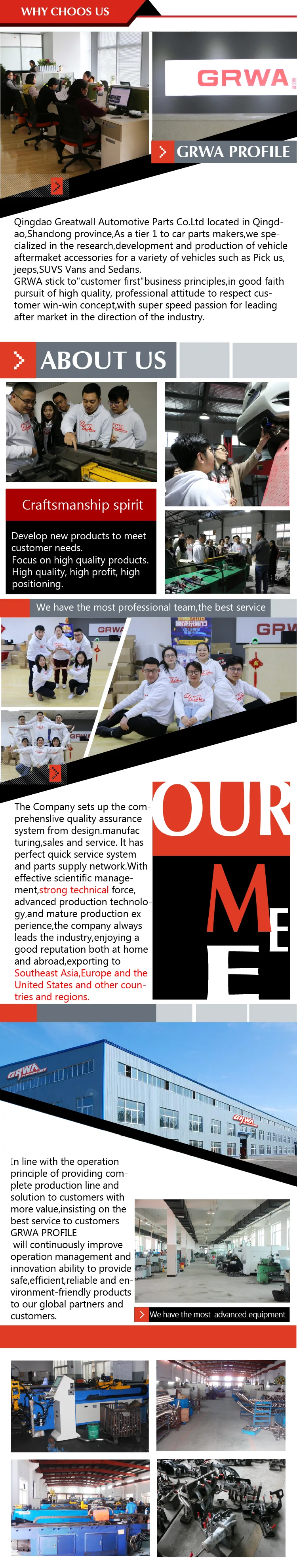 Popular stainless steel materialbmw 335i carbon fiber exhaust tip