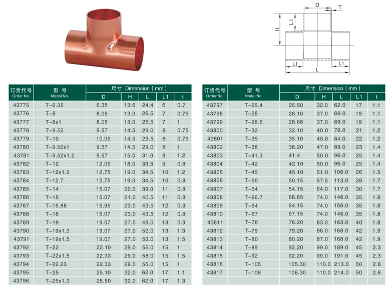 tee-copper-fitting-pipe-fitting-buy-reducing-tee-equal-tee-copper-fitting-product-on-alibaba