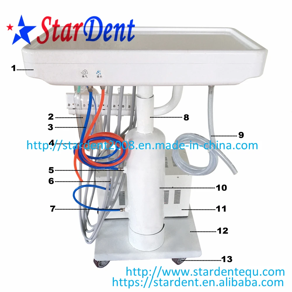 Dental Unit Spare Parts Of Dental Operation Unit Buy Dental Unit