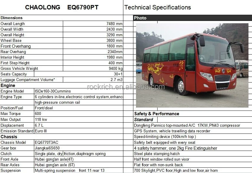 Dongfeng Luxury Diesel China Supplier Buses For Sale Philippines - Buy