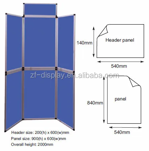 
folded panel,folding panel display,folded screen 