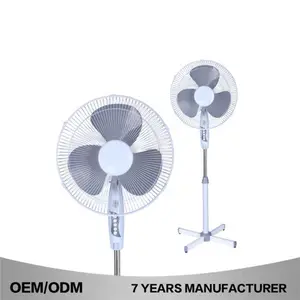 China Children S Fans China Children S Fans Manufacturers And