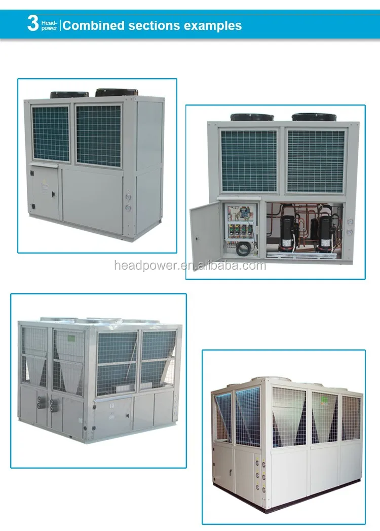 Daikin Compressor, 380v, 28-520kw - detail 6