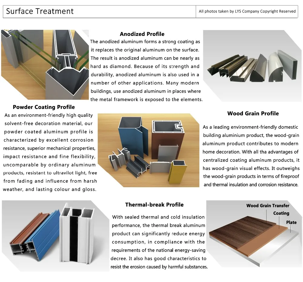 lys  surface treatment 2.jpg