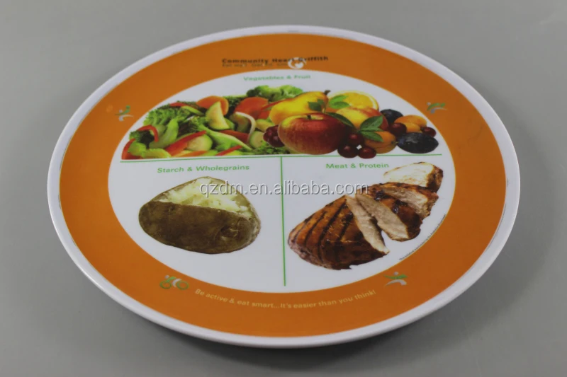 Wholesale Melamine Dinner Plate Food Plate