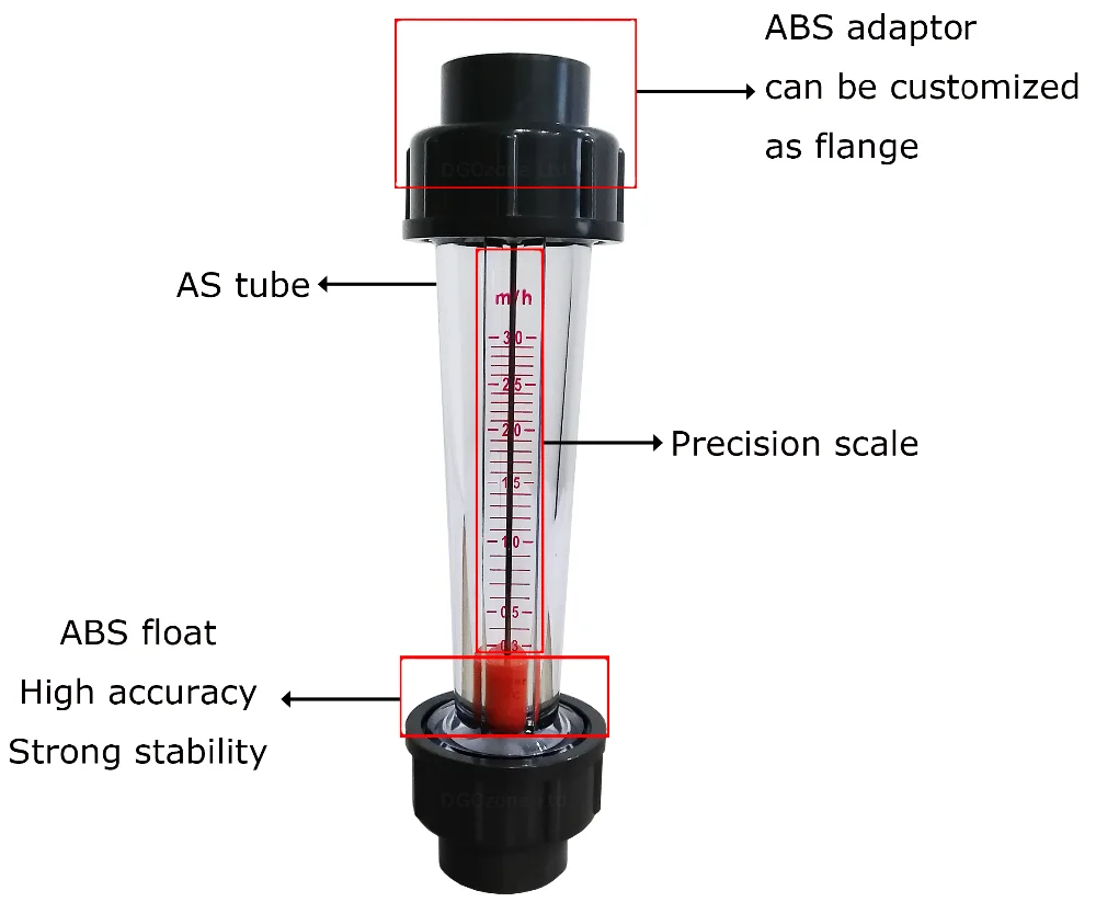 240 LPM gas flowmeter with adjustable