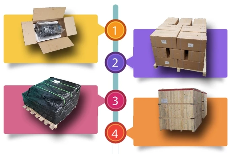 packing  and  shipping