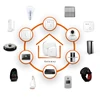 /product-detail/internet-of-things-smart-home-system-remote-control-by-one-app-60113805239.html