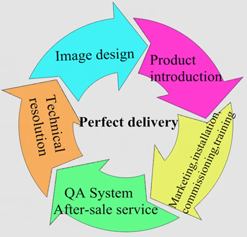 service1.png
