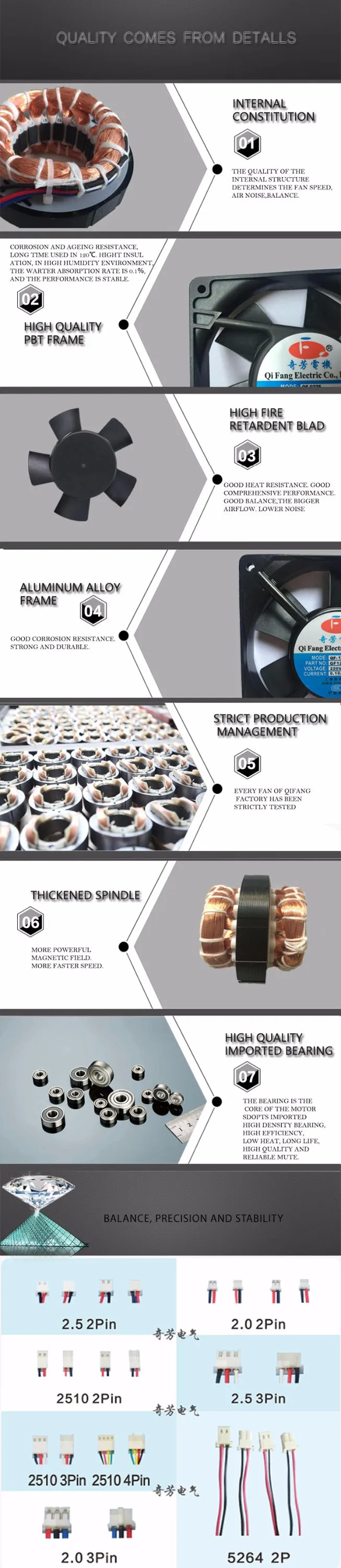 Qifang QF4020HB5 kuler 40x40x20 5v 12v 25mm 30mm 40mm silent dc brushless cooling fan