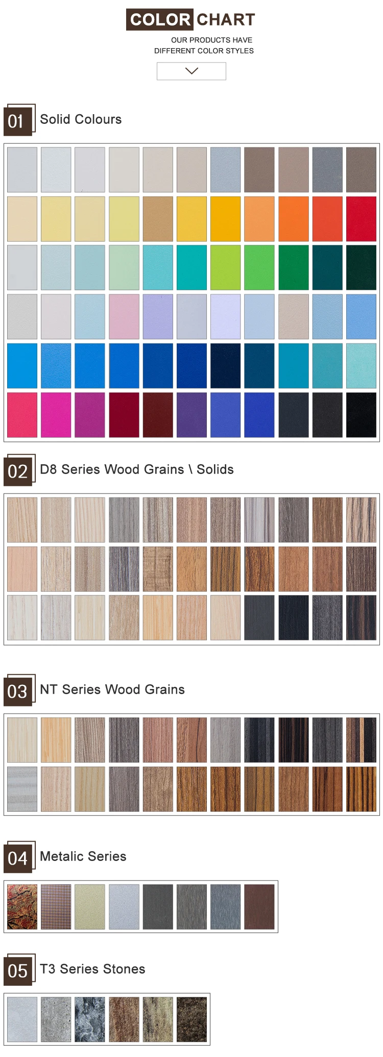 Decorative High-Pressure Laminates (HPL) by Zhongtian Polybett