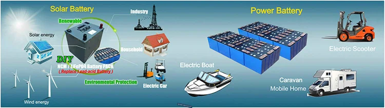 12v 100ah lifepo4 battery pack  lithium iron phosphate  RV boat solar energy storage battery