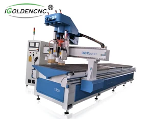 modular furniture making machines with nesting software