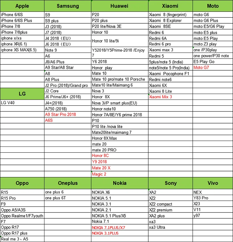 oppo all model list with image