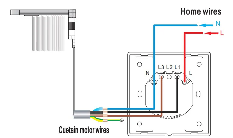 Tuya Vida Inteligente App Wifi Cortina Motor Wifi Control Electrico Persianas Cortinas Interruptor De Us Tipo De La Ue Buy Control Remoto Ciego Persianas Enrollables Motorizadas Persianas Enrollables Motorizadas Product On Alibaba Com